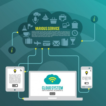 Coloured infographic template Coloured infographic template