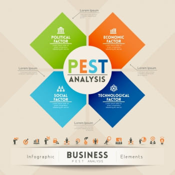 Coloured infographic template Coloured infographic template