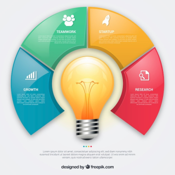 Colourful infographic with a lightbulb