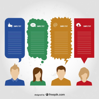Communication information design Communication information design