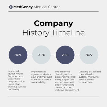 Company timeline Facebook post template, | Free PSD Template - rawpixel Company timeline Facebook post template, | Free PSD Template - rawpixel