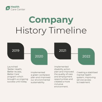 Company timeline Facebook post template, | Free PSD Template - rawpixel Company timeline Facebook post template, | Free PSD Template - rawpixel