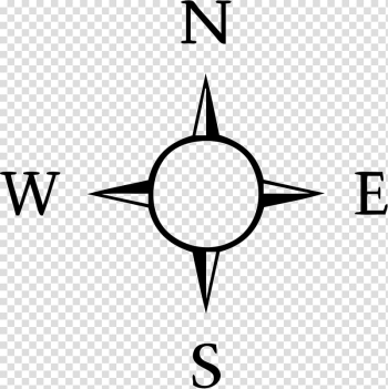 Compass illustration, Compass rose Simple English Wikipedia North , magnet transparent background PNG clipart