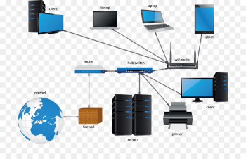Computer network diagram Local area network - computer network png ...