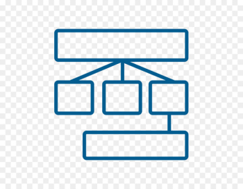 Computer security Customer Technology Educational assessment Goal - flowchart outline 
