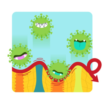 Coronavirus economy impact concept Free Vector Coronavirus economy impact concept Free Vector