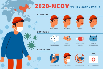 Coronavirus infographic Free Vector Coronavirus infographic Free Vector