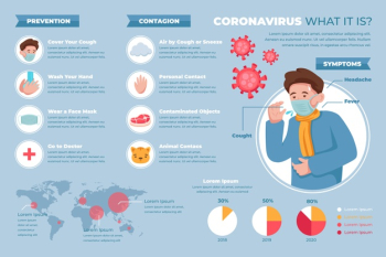 Coronavirus infographic of prevention and contagion Free Vector Coronavirus infographic of prevention and contagion Free Vector