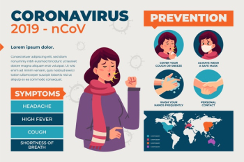 Coronavirus infographic of prevention and symptoms Free Vector Coronavirus infographic of prevention and symptoms Free Vector