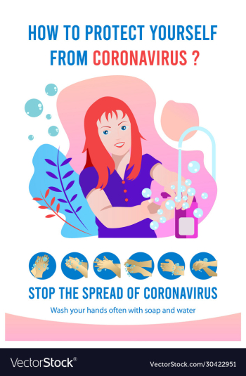 coronavirus poster design for preventions virus