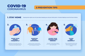 Coronavirus prevention infographic Free Vector Coronavirus prevention infographic Free Vector