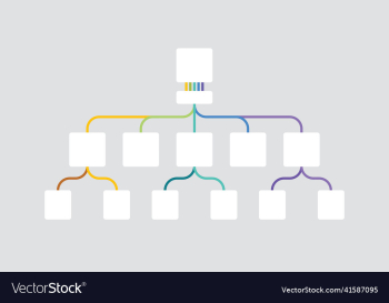 corporate organization chart with business