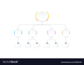 corporate organization chart with business