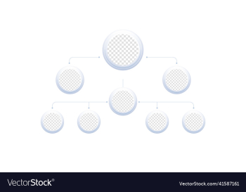 corporate organization chart with business