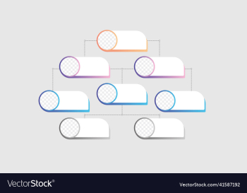 corporate organization chart with business