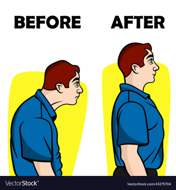 correct incorrect postures posture correction correct incorrect postures posture correction