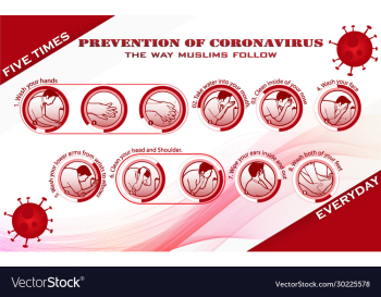 covid19 19 prevention