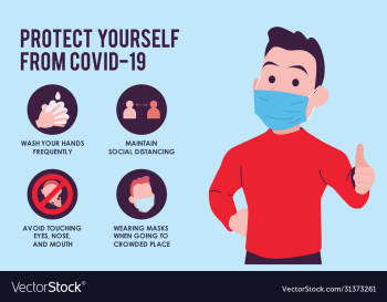 covid19-19 prevention infographic