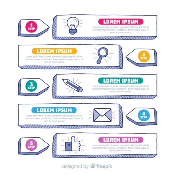 Creative infographic steps design Creative infographic steps design