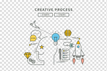 Creativity Flat design Line Illustration, Stylish minimalist design icon transparent background PNG clipart