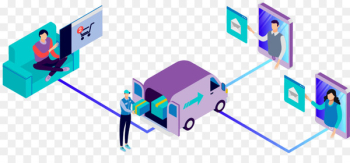 Customer to customer E-commerce Business model Business-to-consumer - business 