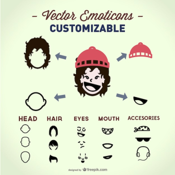 Customizable girl emoticon with face elements