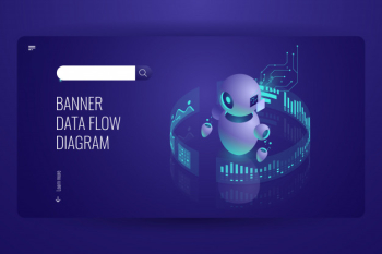 Data flow diagram, business helper and support, automatic data processing, artificial intelligence