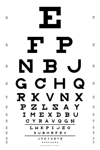 Data Visualization, Design and Information Munging - Martin ...
