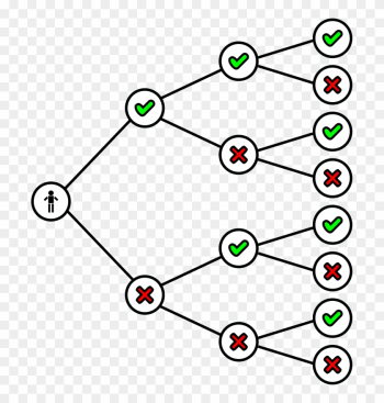 Decision Tree Clipart - Decision Tree Icon Transparent