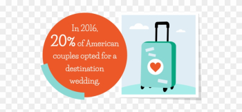 Destination Weddings - Destination Weddings Destination Weddings - Destination Weddings