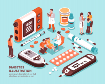 Diabetes isometric composition Free Vector Diabetes isometric composition Free Vector