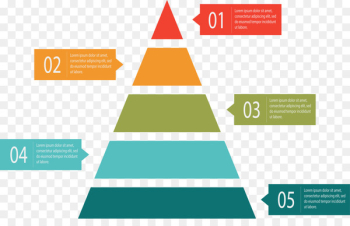 Diagram Chart Arrow - Word description pyramid chart Diagram Chart Arrow - Word description pyramid chart
