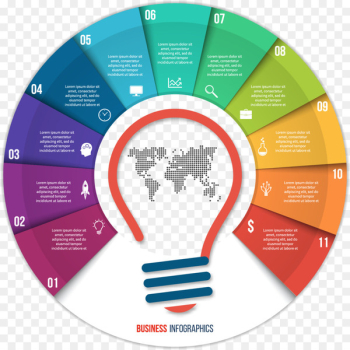 Diagram Chart Infographic - Chart bulb shape vector elements Diagram Chart Infographic - Chart bulb shape vector elements