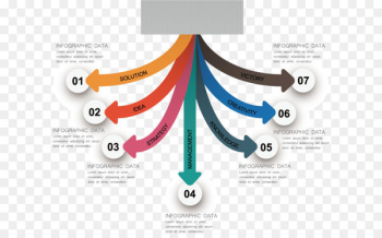 Diagram Euclidean vector Arrow - Vector divergence arrow chart 