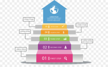 Diagram Flowchart Arrow Infographic - Step up arrow flow chart 