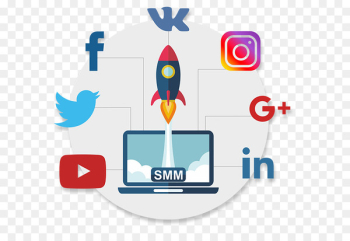 Digital marketing Social media marketing Promotion Advertising - Marketing 