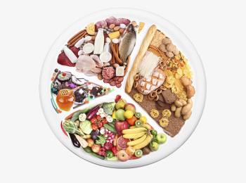 Dinner Plate Vegetable Dishes, Dinner Clipart, Plate Clipart ...