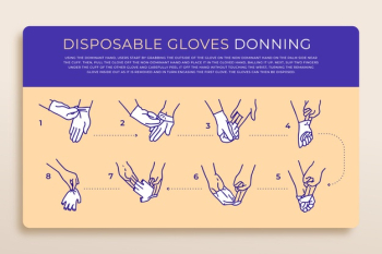 Disposable gloves donning infographic Free Vector Disposable gloves donning infographic Free Vector