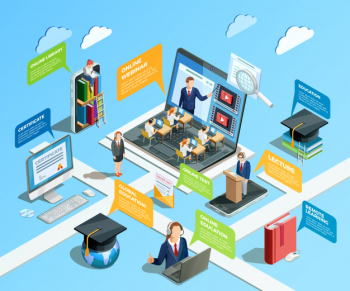 Distance learning infographic concept Free Vector Distance learning infographic concept Free Vector