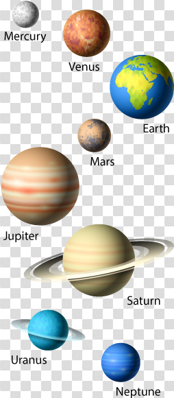 Download Planet For Kids - Planets Solar System Png PNG Image with ...