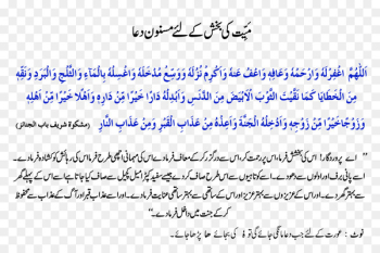 Dua Inna Lillahi wa inna ilayhi raji'un Allah Islam Salah - Islam 