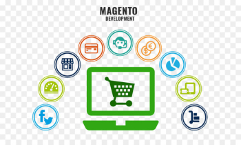 E-commerce Electronic business Company Web development - business 