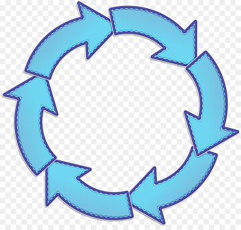 Economics, Circular Economy, 21st Century, Turquoise, Circle PNG