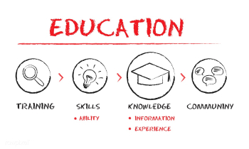Education class course | Free stock vector - 394307 Education class course | Free stock vector - 394307