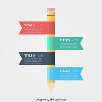 Education infographic template Education infographic template