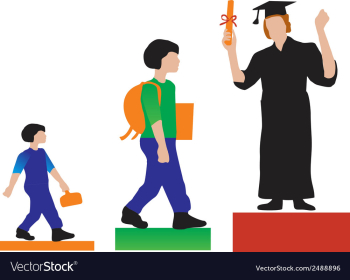 Education logo vector image Education logo vector image