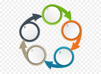 Engineering design process Science, technology, engineering, and mathematics Design Engineer - Digital banner 