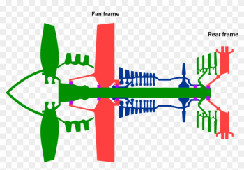 Enter Image Description Here - Cfm56 5b Fan Frame