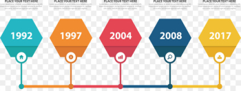 Euclidean vector Hexagon Presentation - Color hexagon time axis 