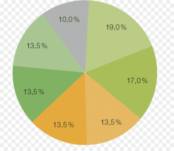 European Union, Text, Diagram PNG